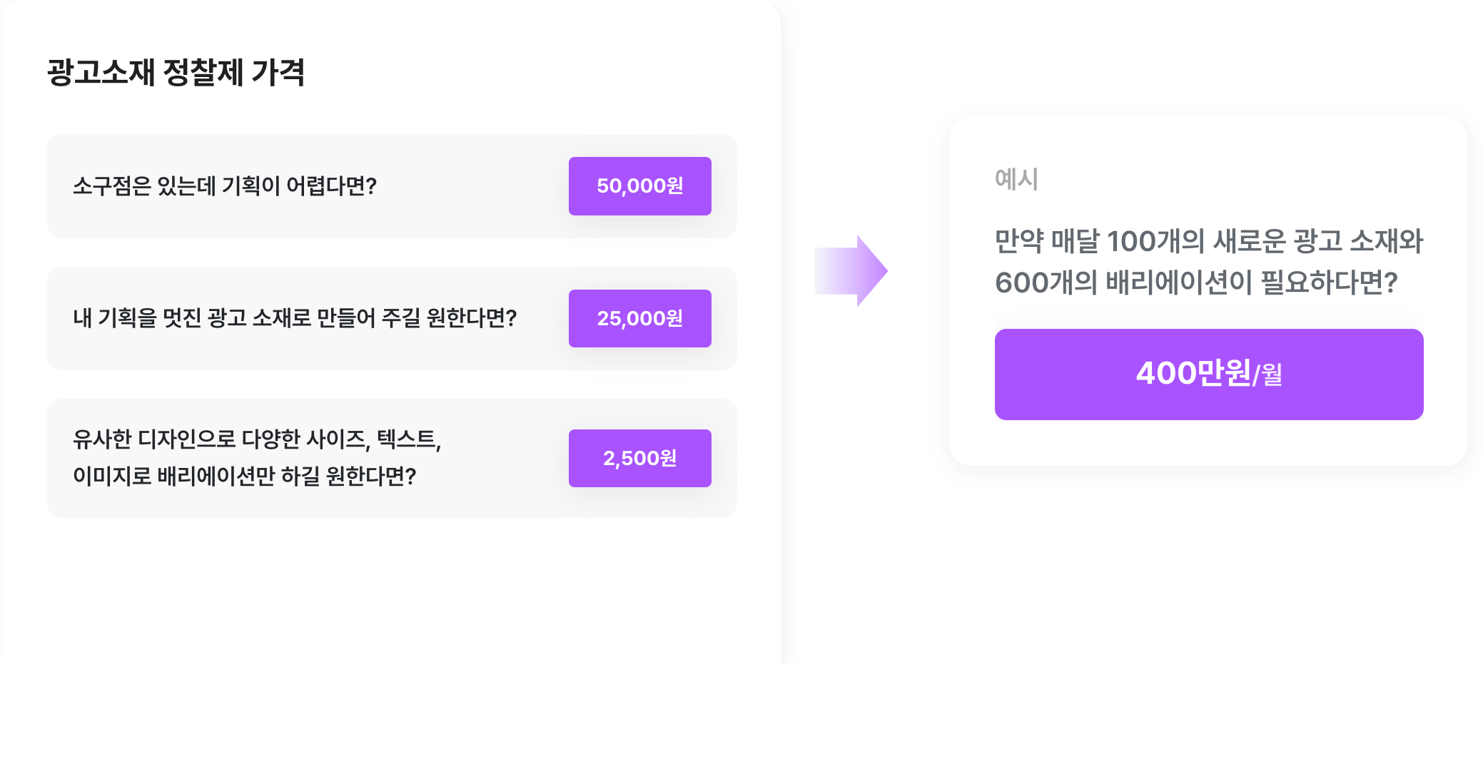 광고소재 정찰제 가격