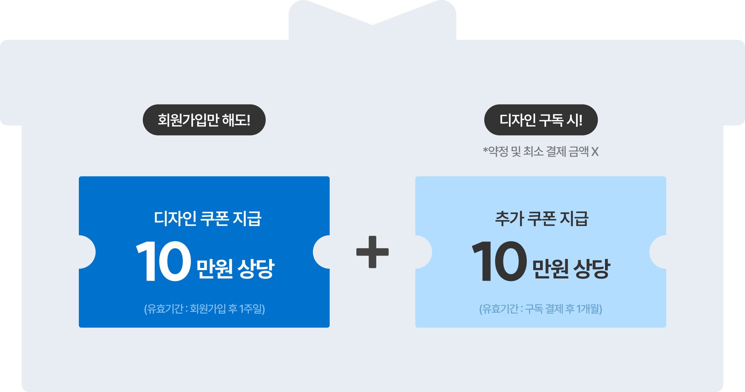 플레이오토 전용 1+1 특별 혜택 - 회원가입 10만원 쿠폰 + 구독 시 10만원 추가 쿠폰