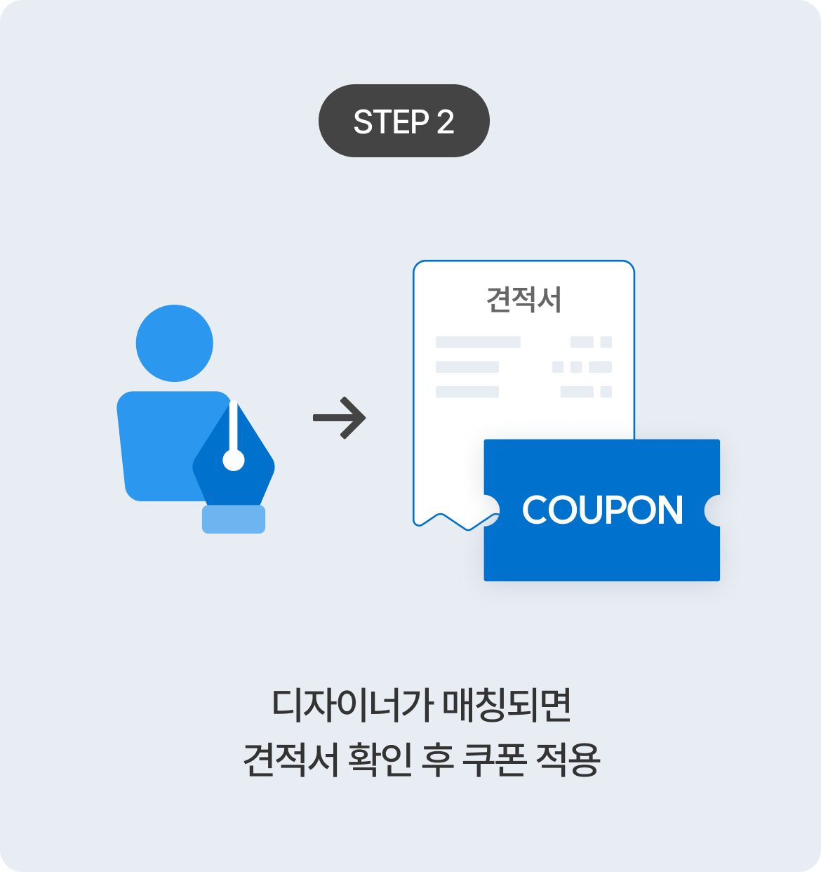 Step 2 - 견적서 확인 후 쿠폰 적용